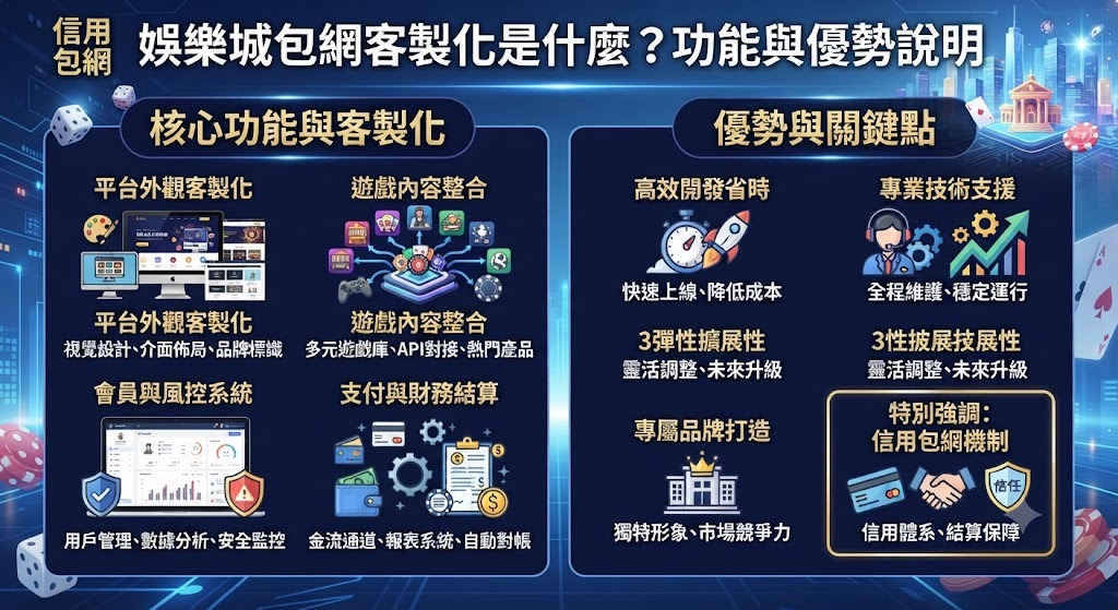 功能與優勢說明 功能與優勢說明