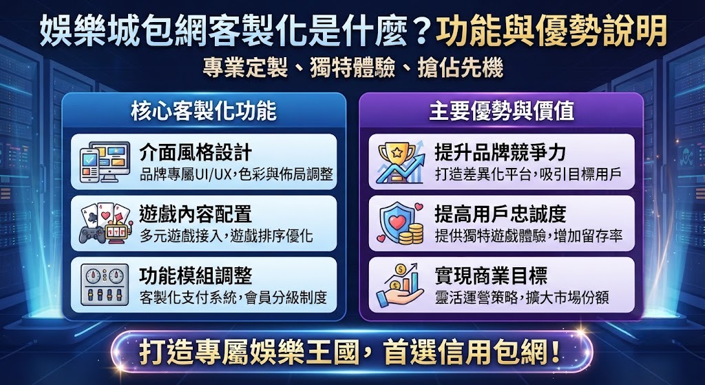 功能與優勢說明 功能與優勢說明